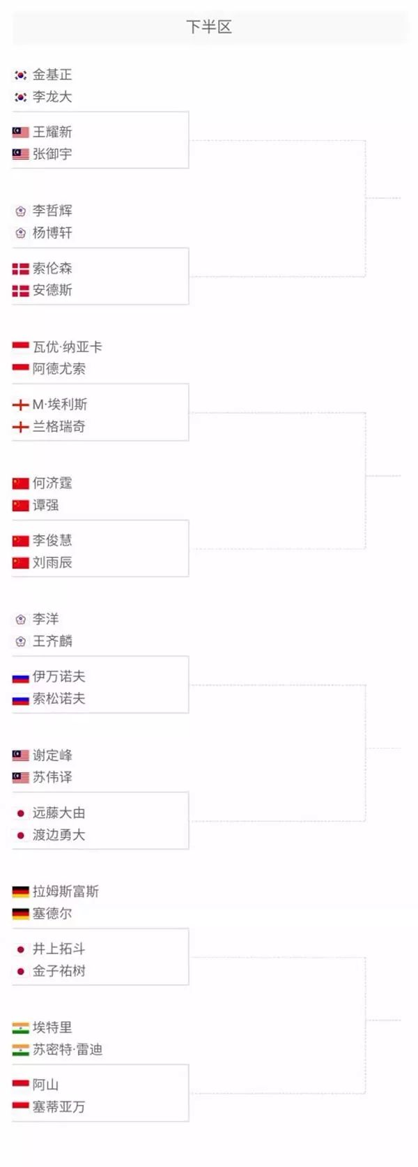 到了极大的 到了极大的