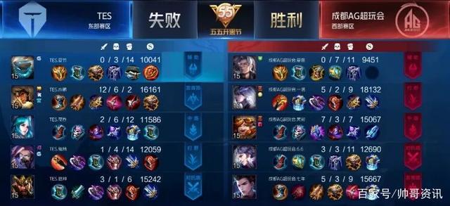 在这一过程 在这一过程