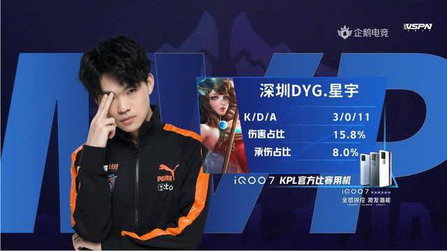 的传奇球员 的传奇球员