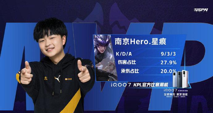 上的落后 上的落后