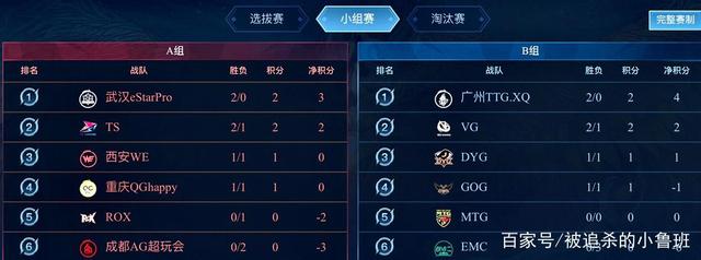 了新鲜活力 了新鲜活力