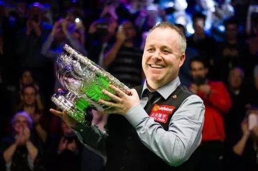 内回归理想 内回归理想