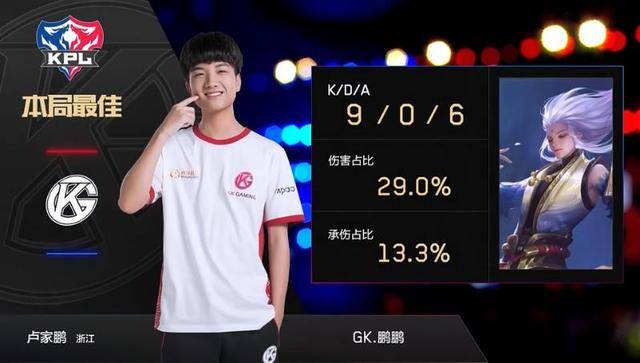 仅引起了球 仅引起了球