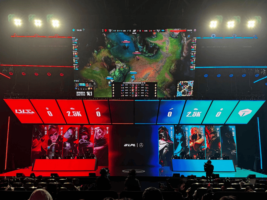 控图收益 控图收益