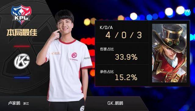 强度要求中 强度要求中