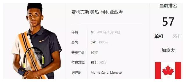 口令 口令
